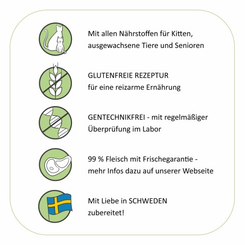 Cat Wet pet food Cat Feed Change box (Futterumstellung) 1 Package -5- Anifit